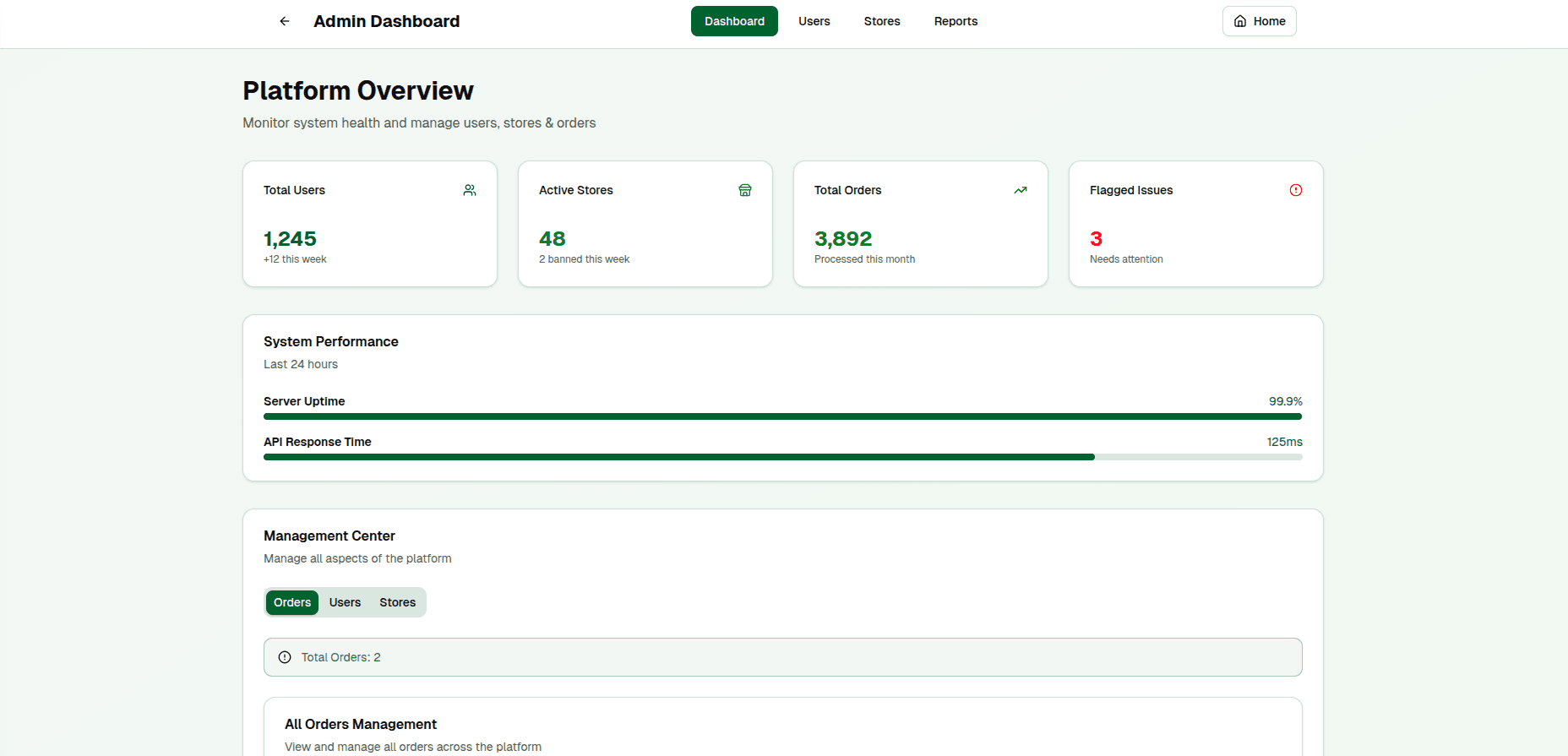 Dashboard Analytics