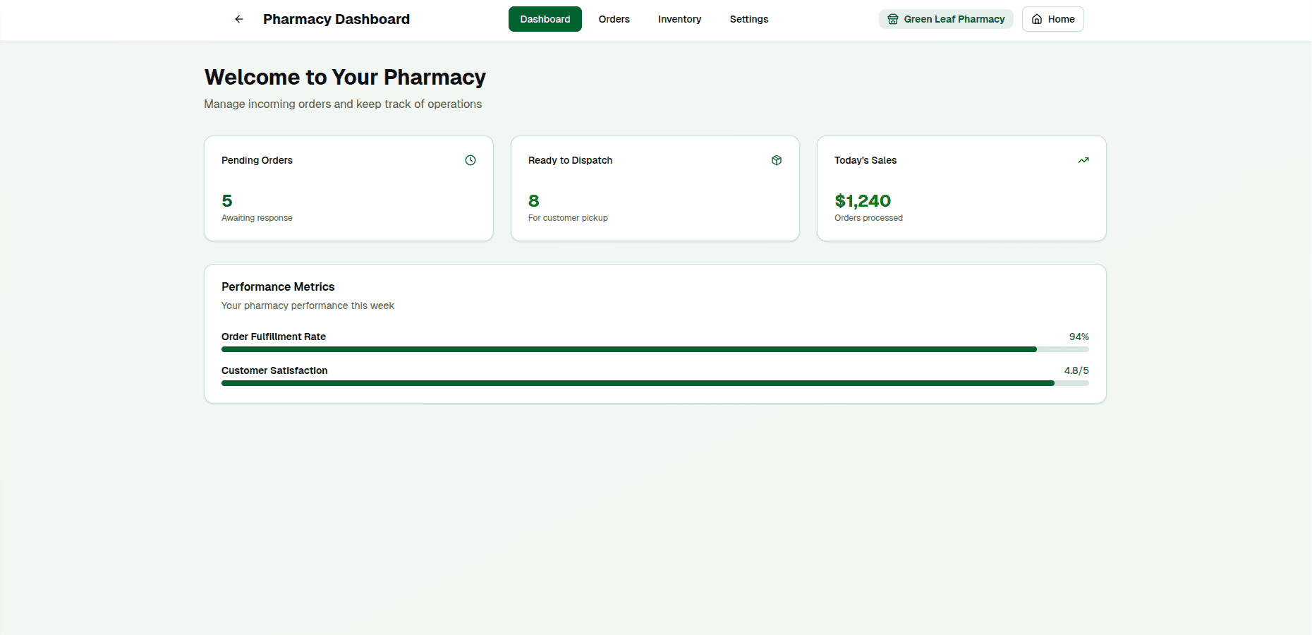 Centralized Order Dashboard