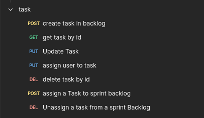 Sprint Management screenshot 3